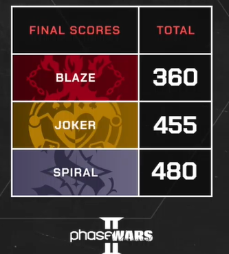 1714342400437.png