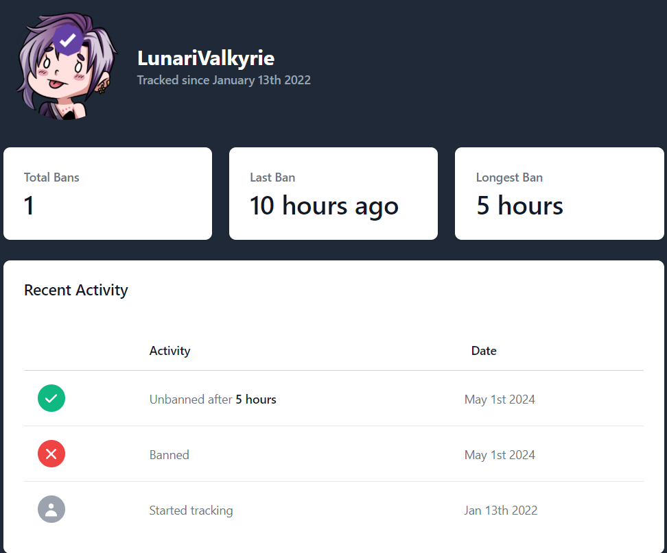 2024-05-01 dsd142.png