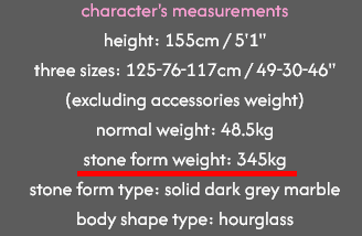 760poundstatue.png