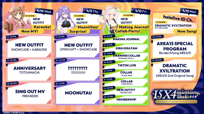 hololive Indonesia - 【#holoIDre4ge】It's Time to Reforge! Happy 4th Anniversary hololive Indone...png