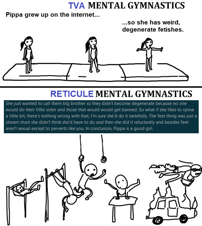 mental gymnastics.jpg