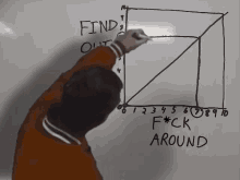 doug-maclean-whiteboard.gif