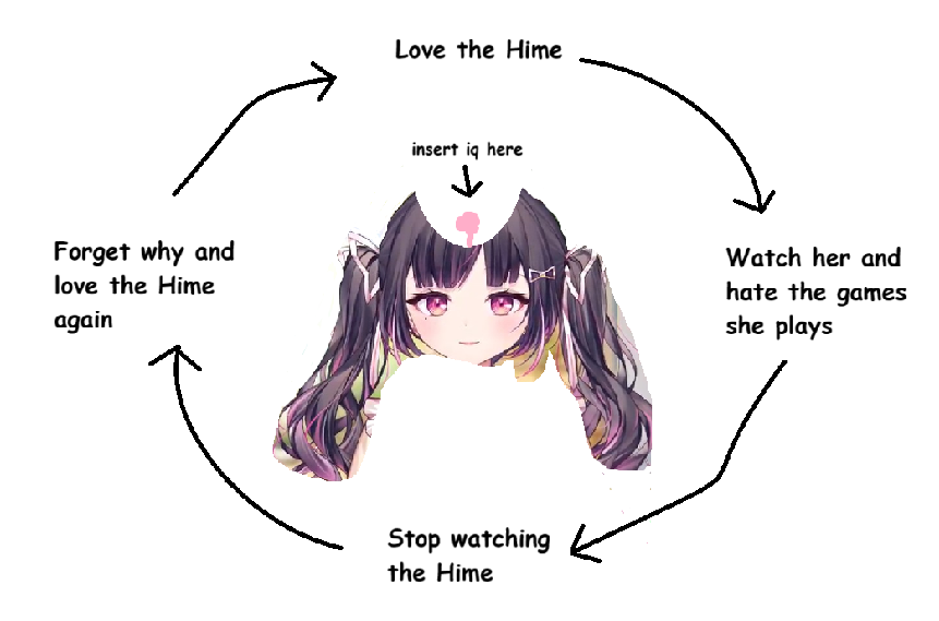 hime-cycle-png.98475